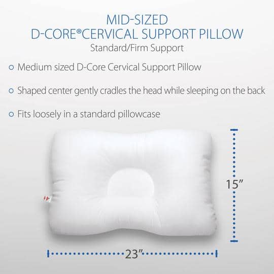 Mid D-Core