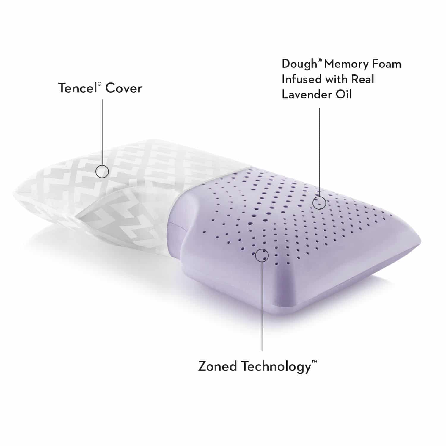 Lavender Side Sleeper Pillow Details