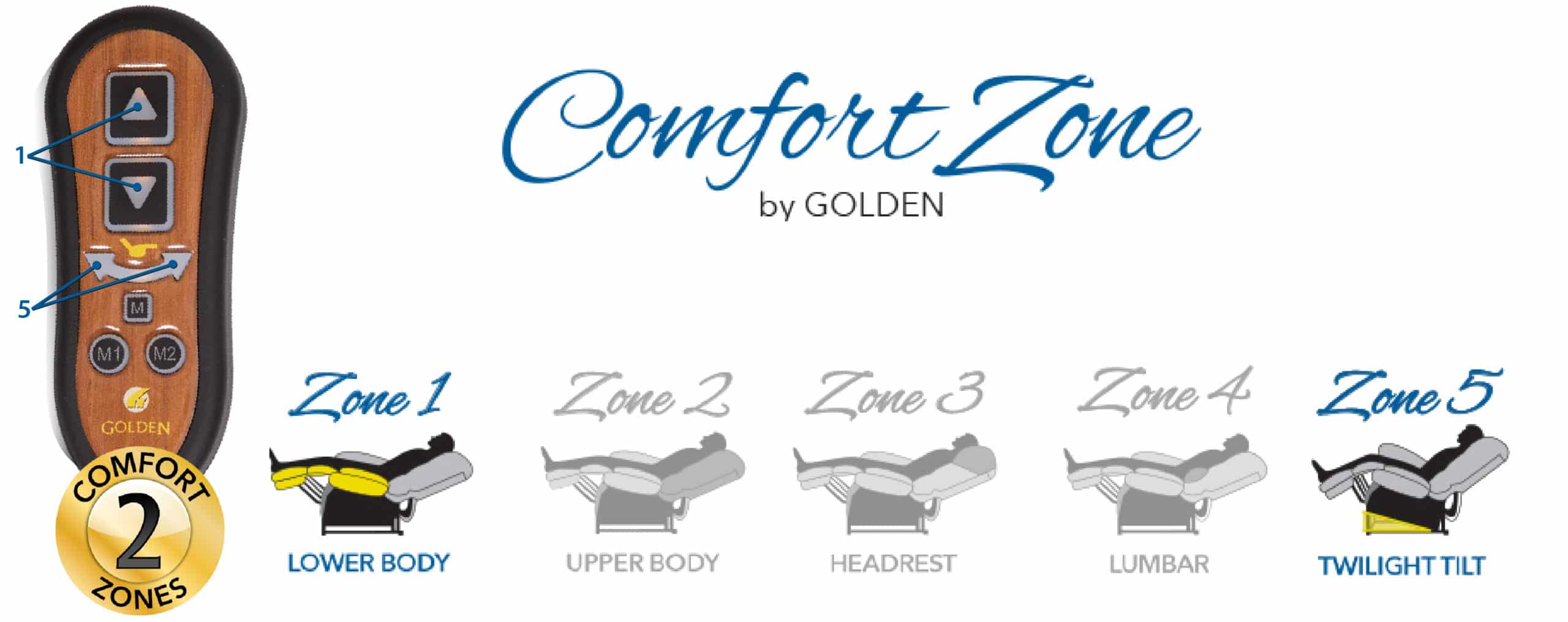 Lift Chair Comfort Zone 2