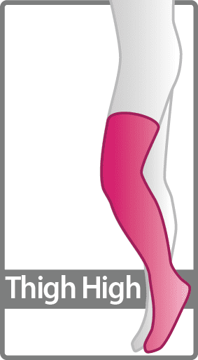 Thigh high Compression