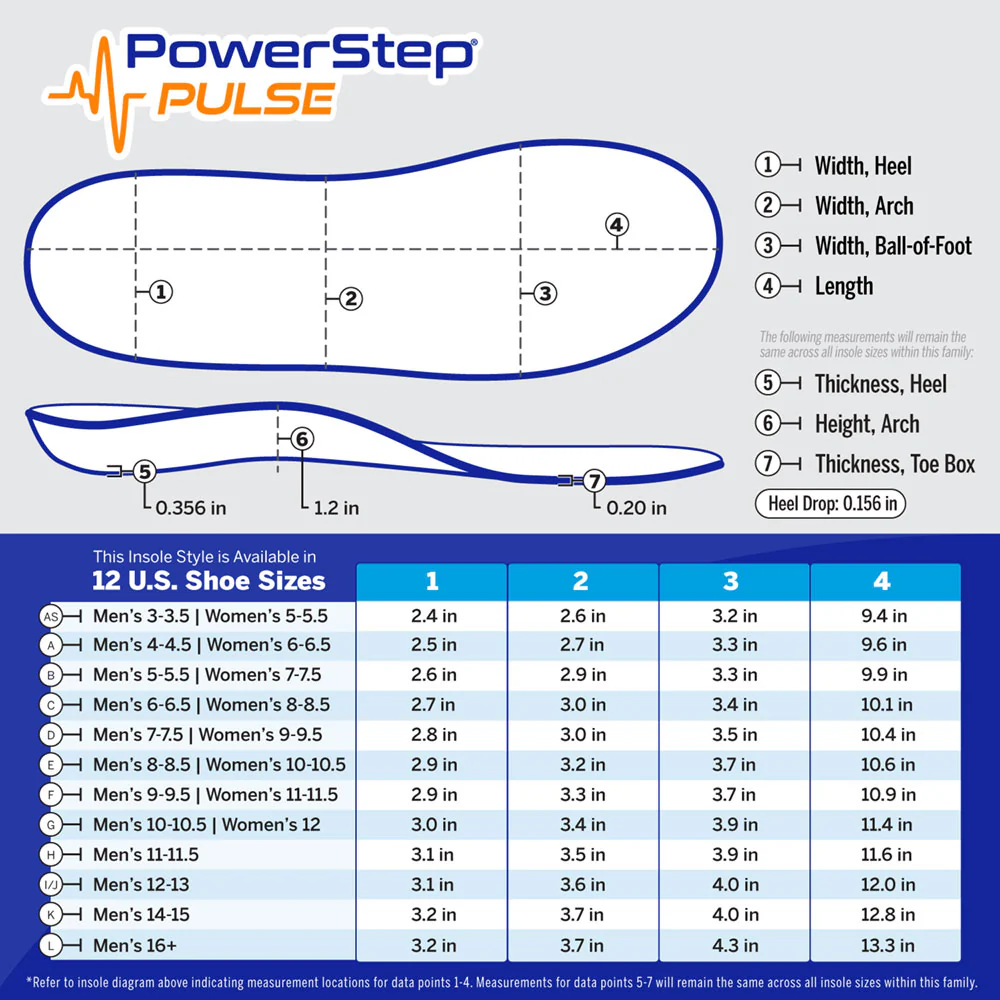 Powerstep Pulse Orthotic - Image 4